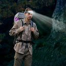 Lanterna Frontal LED Recargável e Ajustável – Recobright InnovaGoods Iluminação poderosa, mãos livres e total versatilidade