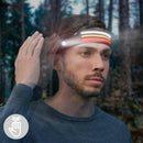 Lanterna Frontal LED Recargável e Ajustável – Recobright InnovaGoods Iluminação poderosa, mãos livres e total versatilidade