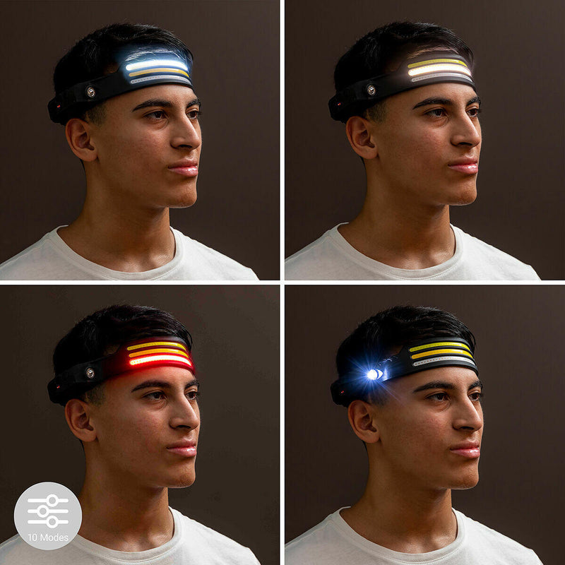 Lanterna Frontal LED Recargável e Ajustável – Recobright InnovaGoods Iluminação poderosa, mãos livres e total versatilidade