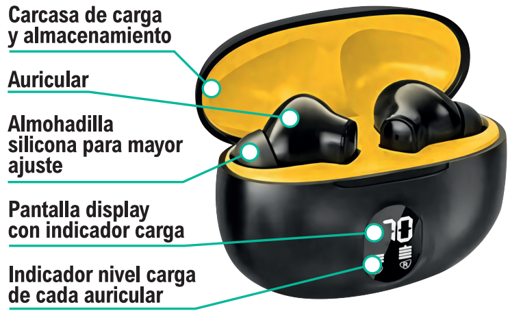 Auriculares Bluetooth S510